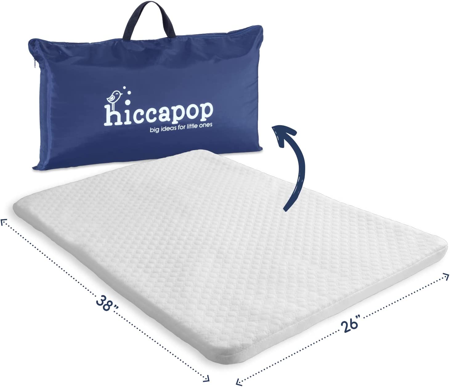 best pack n play mattress, hiccapop pack and play mattress